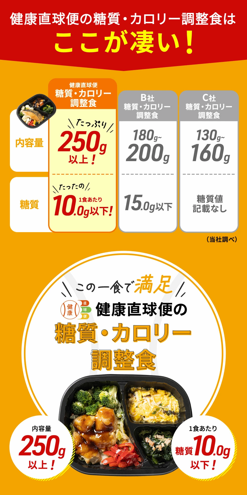 hoge